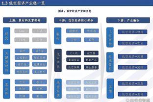 ?氛围不能再好了！快船最新训练照：威少笑容满面冲筐爆扣