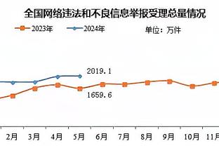 雷电竞线路截图3